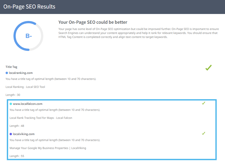 competitor website analysis